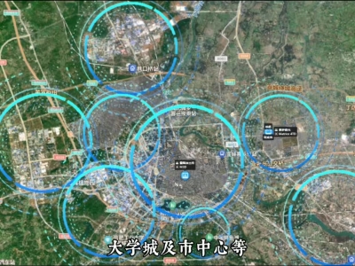智慧城市